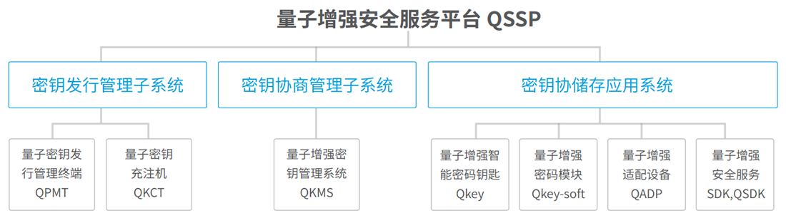 东升国际官网-相信品牌力量