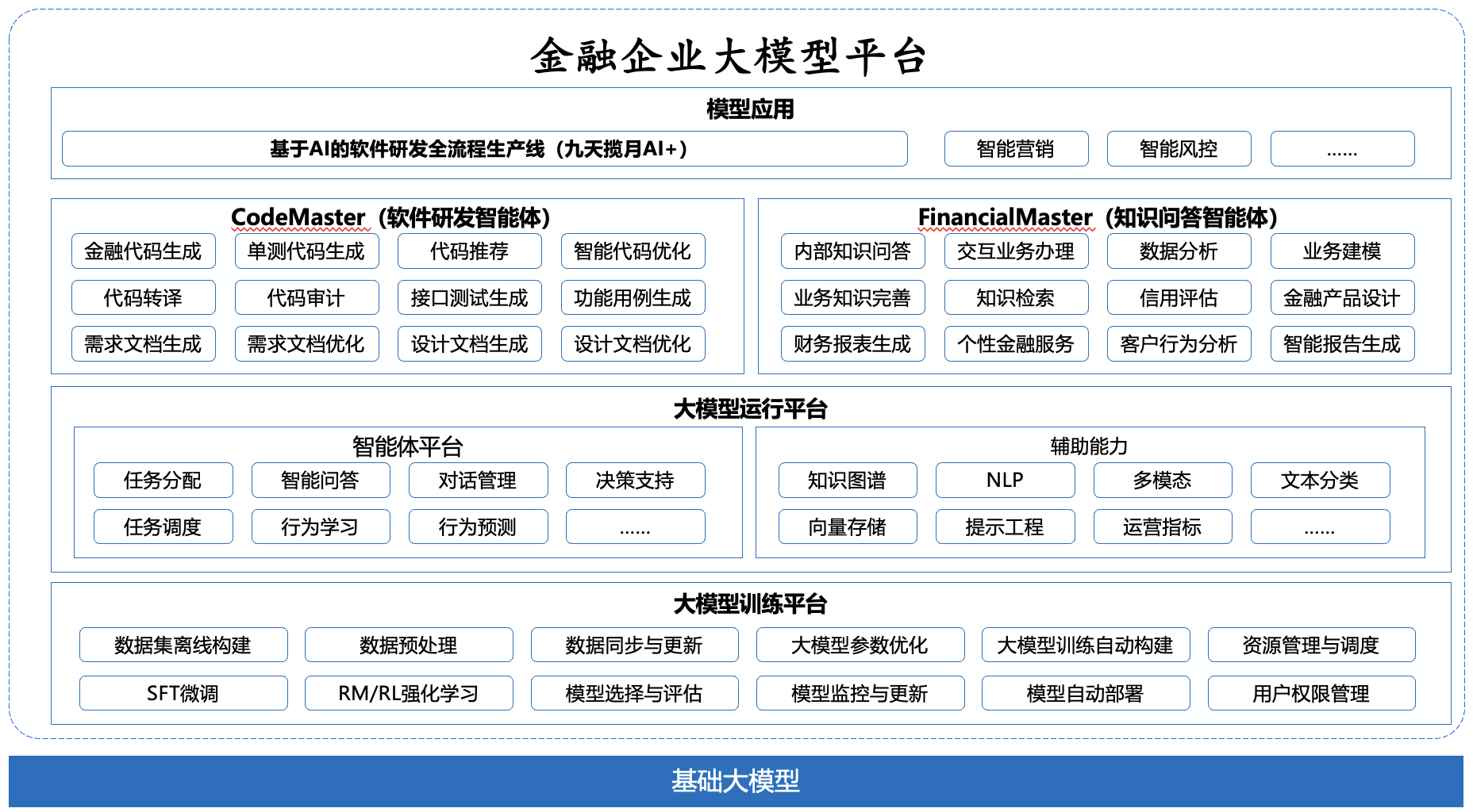 东升国际官网-相信品牌力量