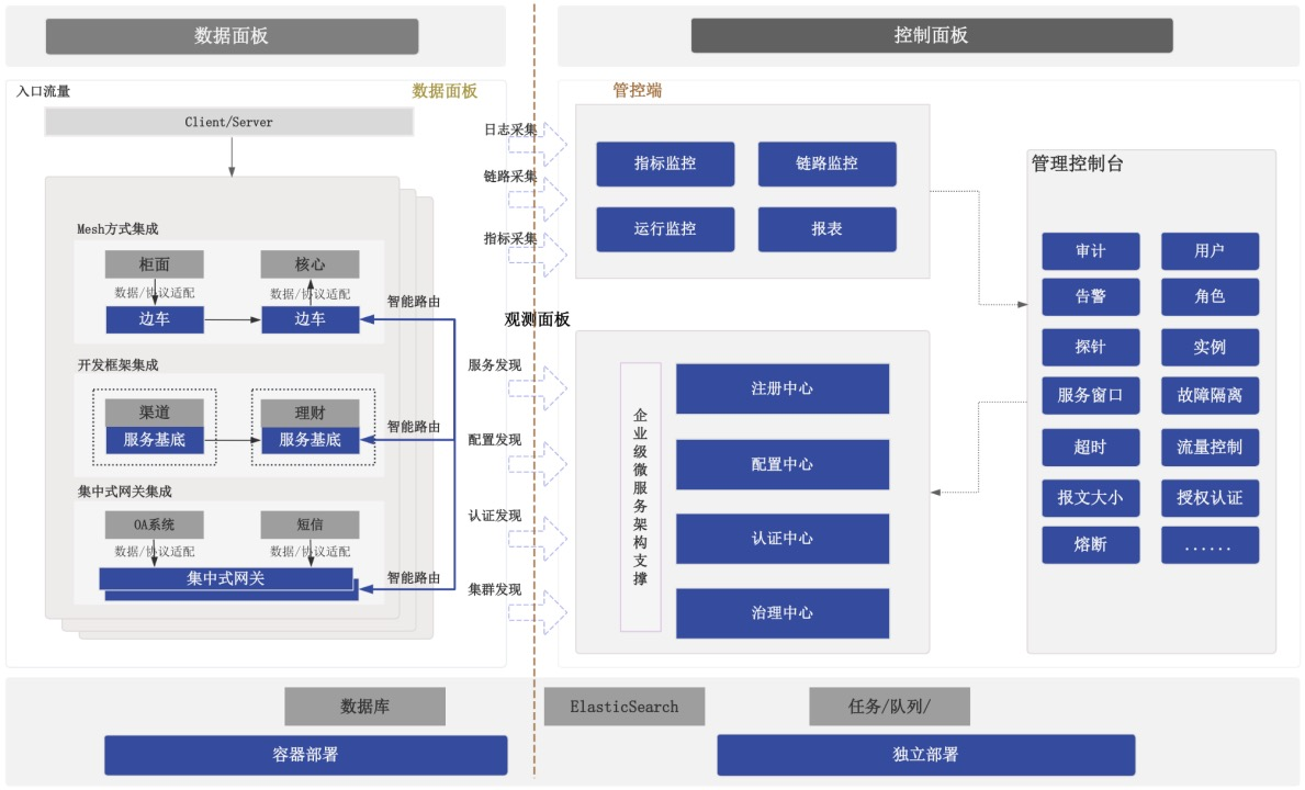 东升国际官网-相信品牌力量