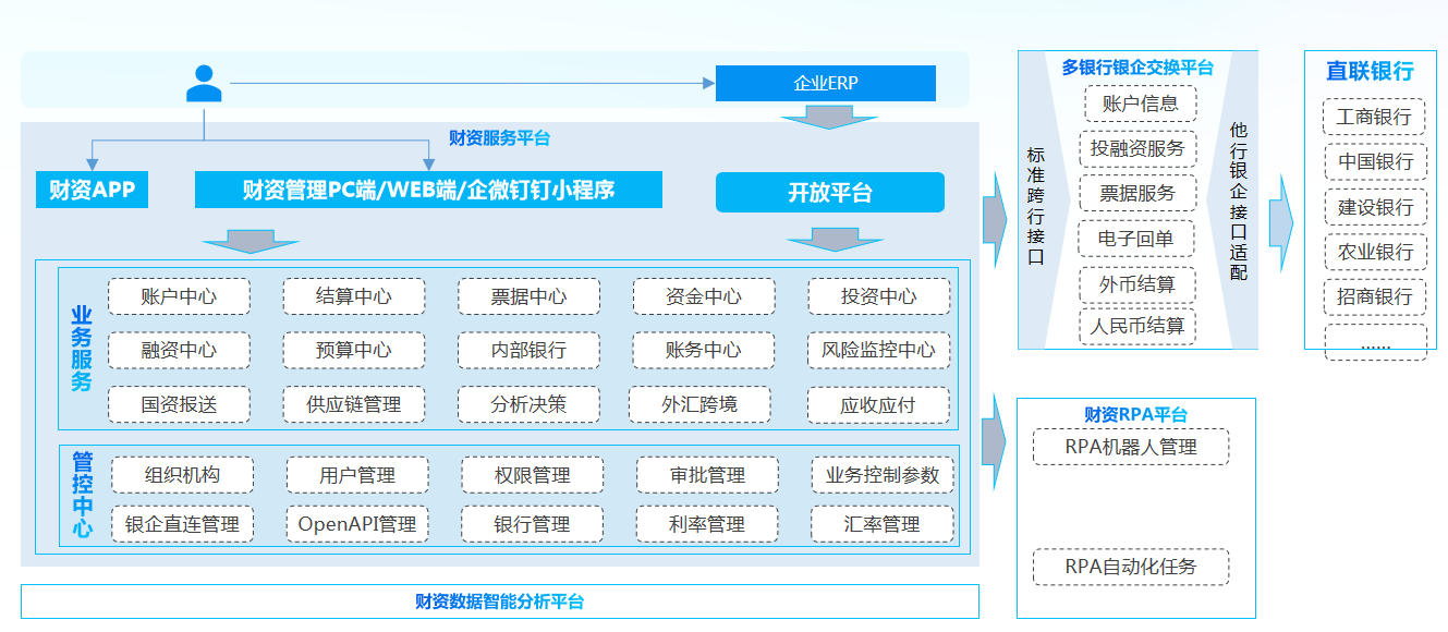 东升国际官网-相信品牌力量