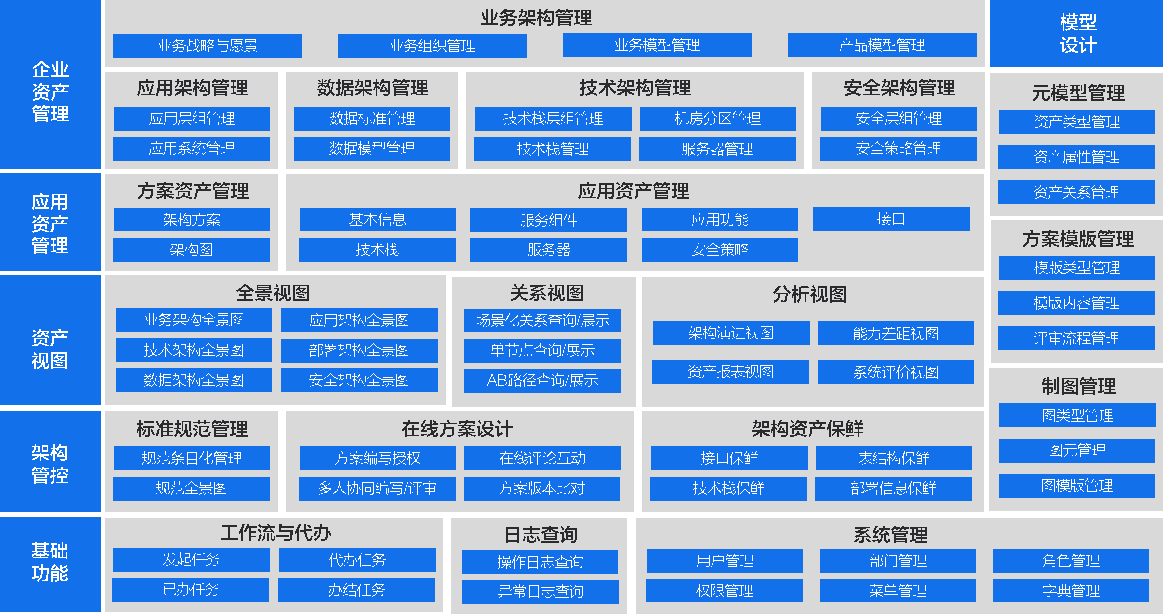 东升国际官网-相信品牌力量