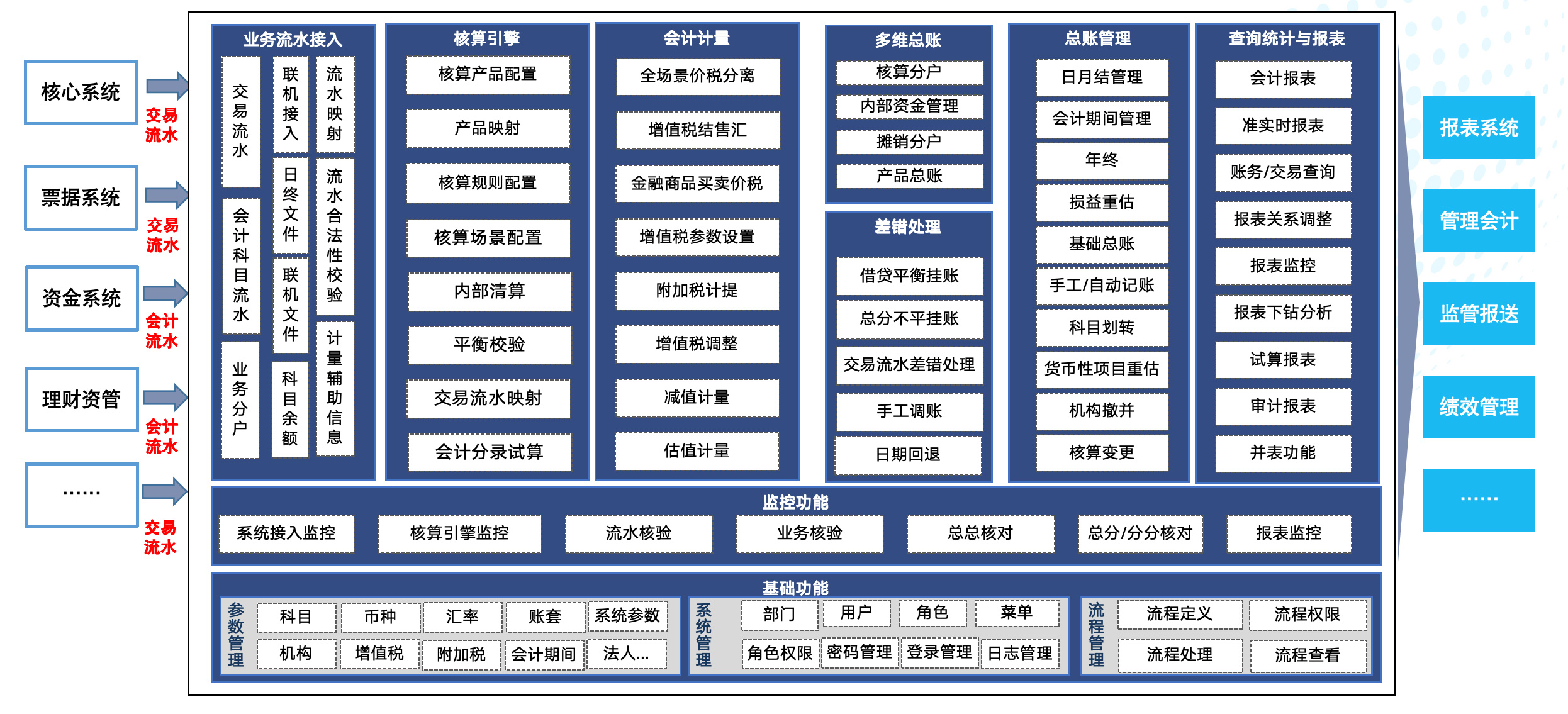 东升国际官网-相信品牌力量