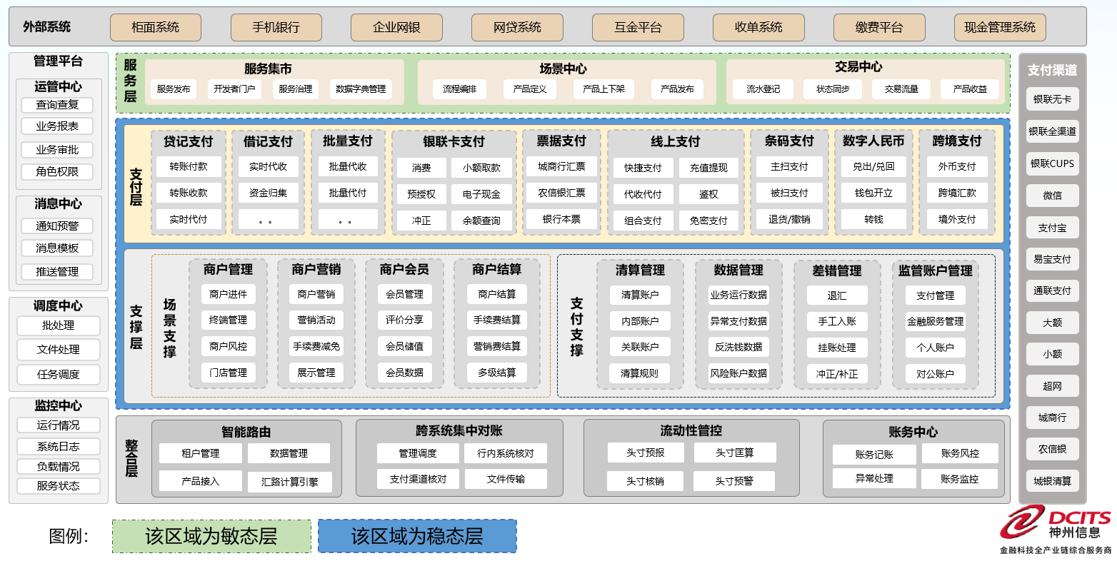 东升国际官网-相信品牌力量