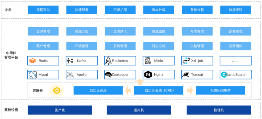 东升国际官网-相信品牌力量