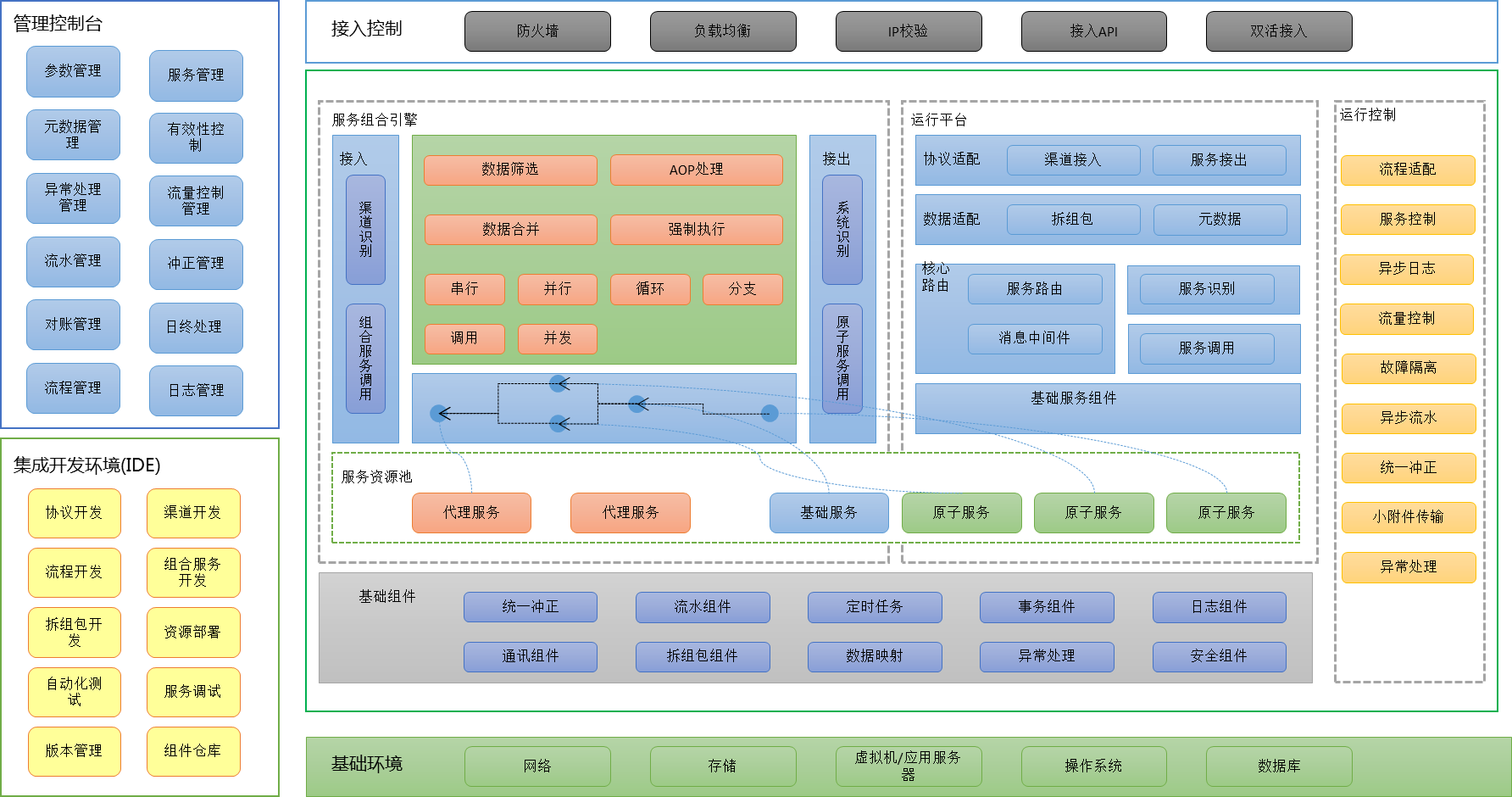东升国际官网-相信品牌力量