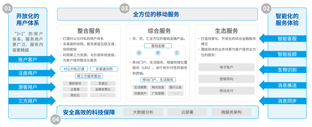 东升国际官网-相信品牌力量
