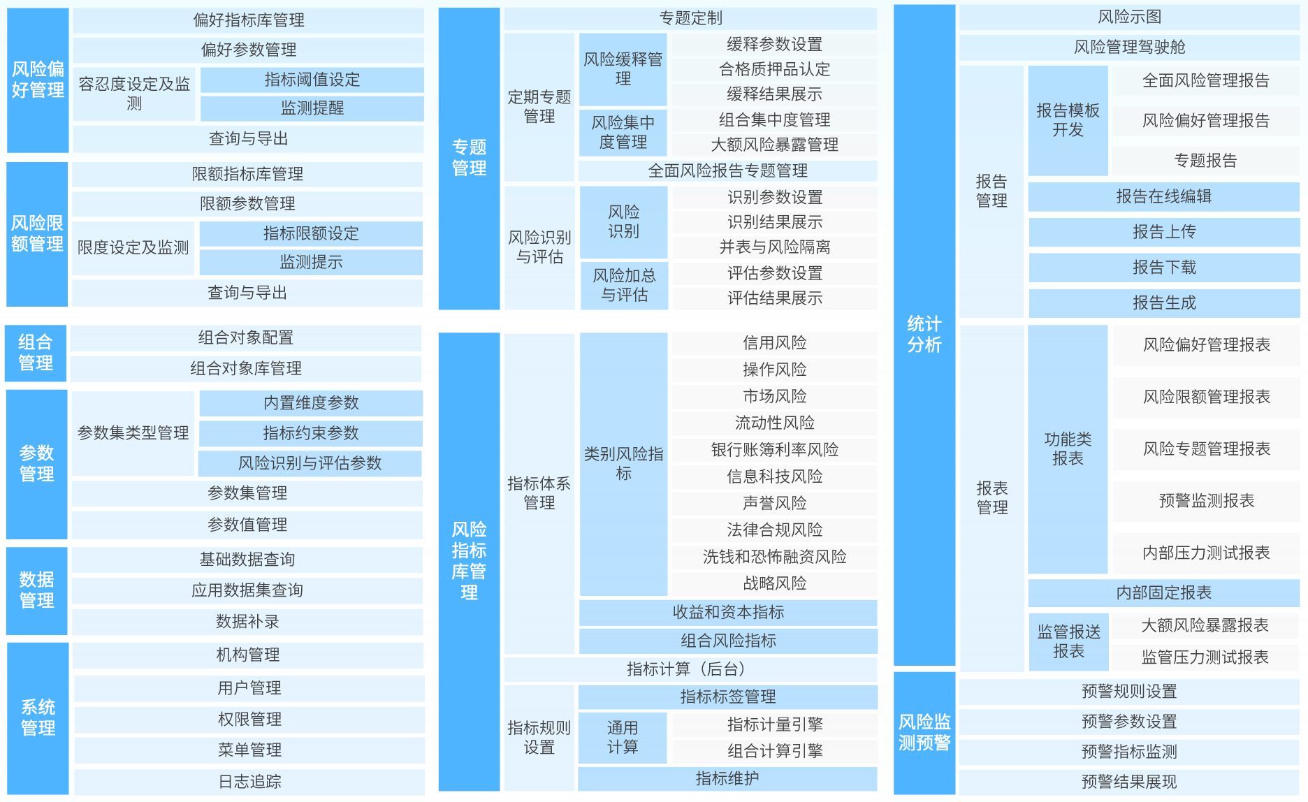 东升国际官网-相信品牌力量