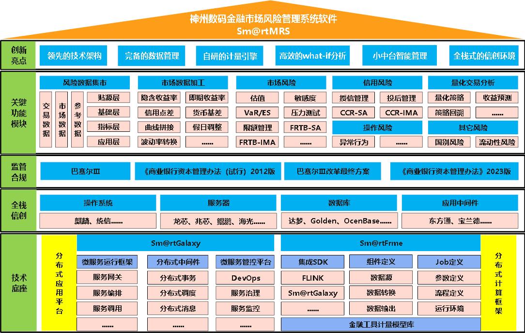 东升国际官网-相信品牌力量