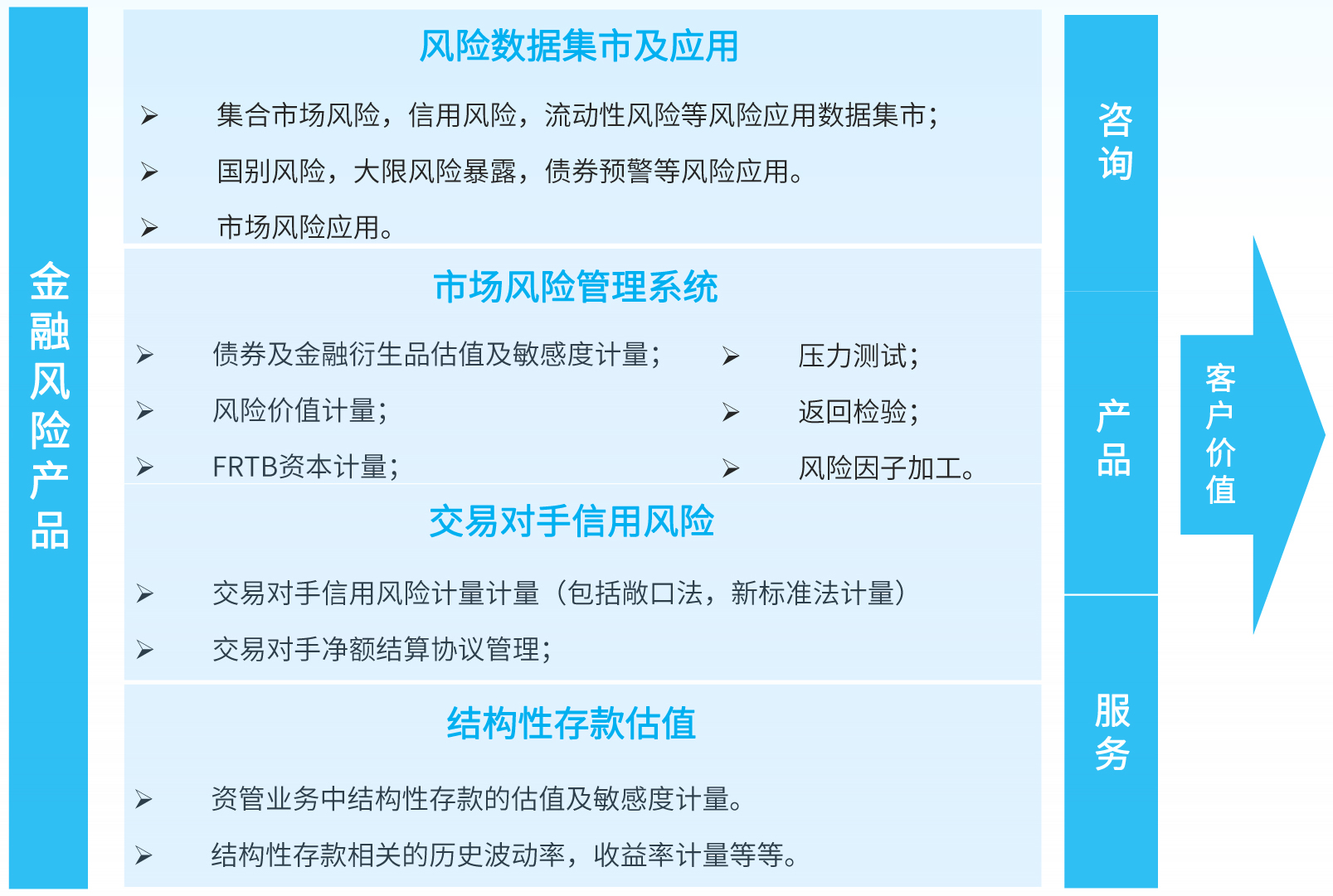 东升国际官网-相信品牌力量