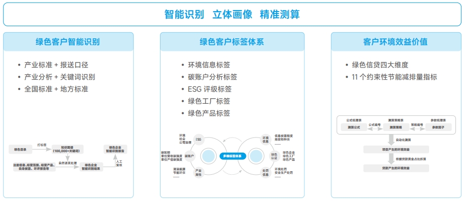 东升国际官网-相信品牌力量