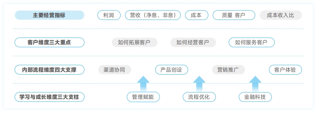 东升国际官网-相信品牌力量