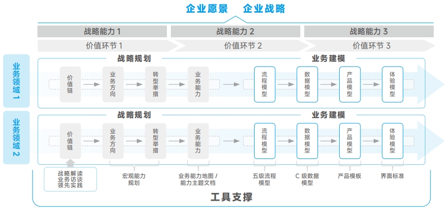 东升国际官网-相信品牌力量