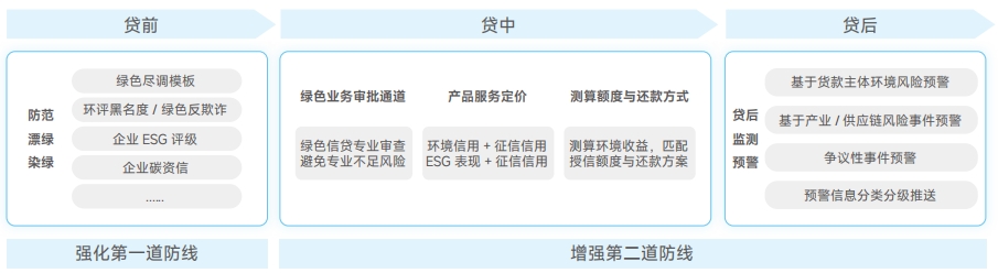 东升国际官网-相信品牌力量