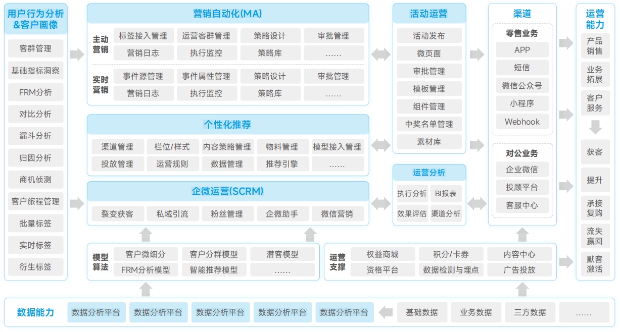 东升国际官网-相信品牌力量