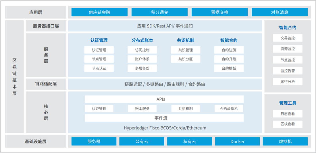 东升国际官网-相信品牌力量