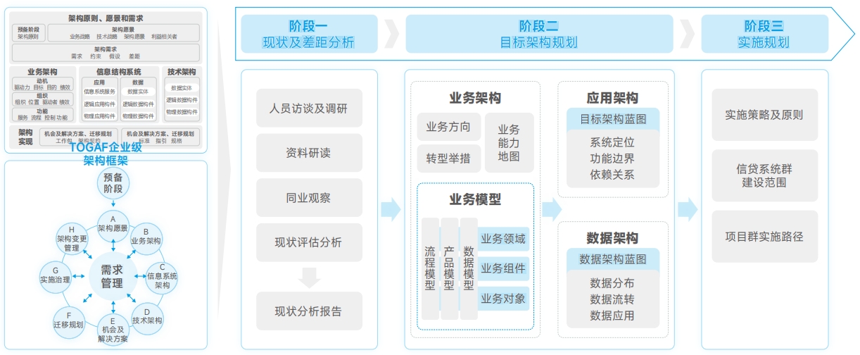 东升国际官网-相信品牌力量