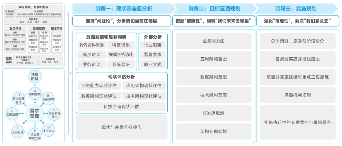 东升国际官网-相信品牌力量