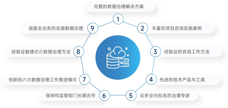 东升国际官网-相信品牌力量