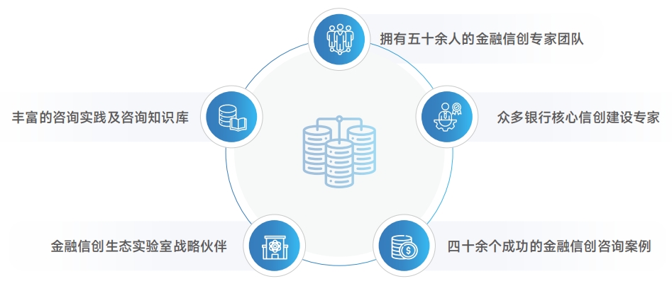 东升国际官网-相信品牌力量