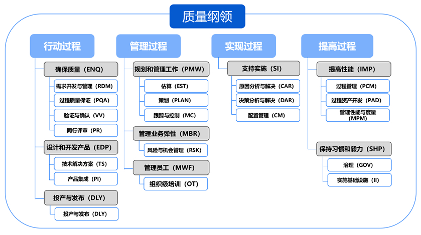 东升国际官网-相信品牌力量