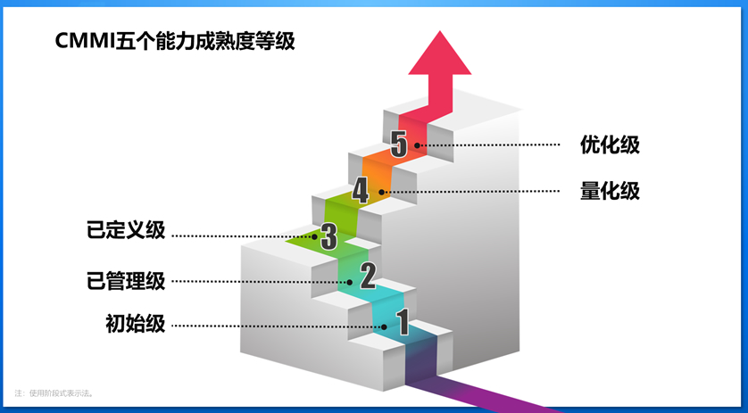 东升国际官网-相信品牌力量