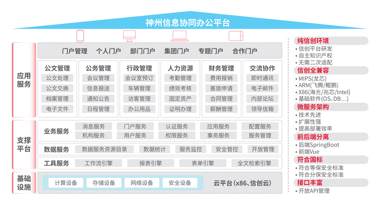 东升国际官网-相信品牌力量