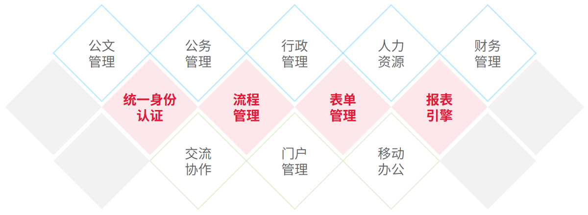东升国际官网-相信品牌力量