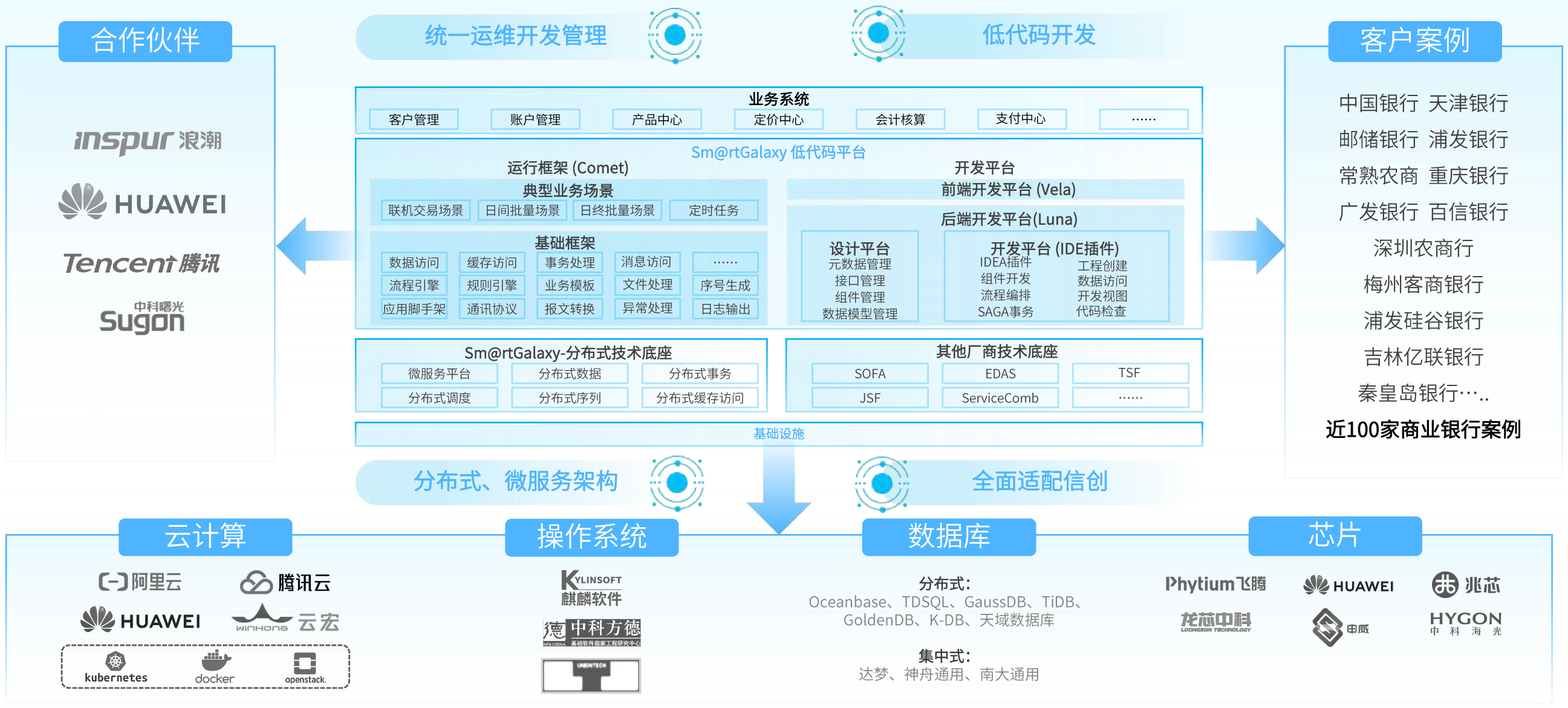 东升国际官网-相信品牌力量