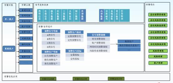 东升国际官网-相信品牌力量