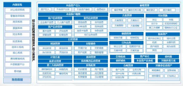 东升国际官网-相信品牌力量