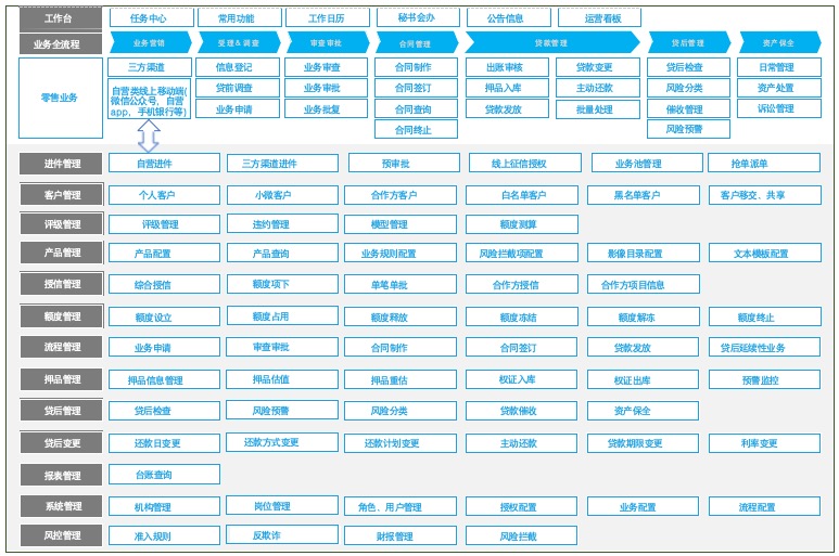 东升国际官网-相信品牌力量