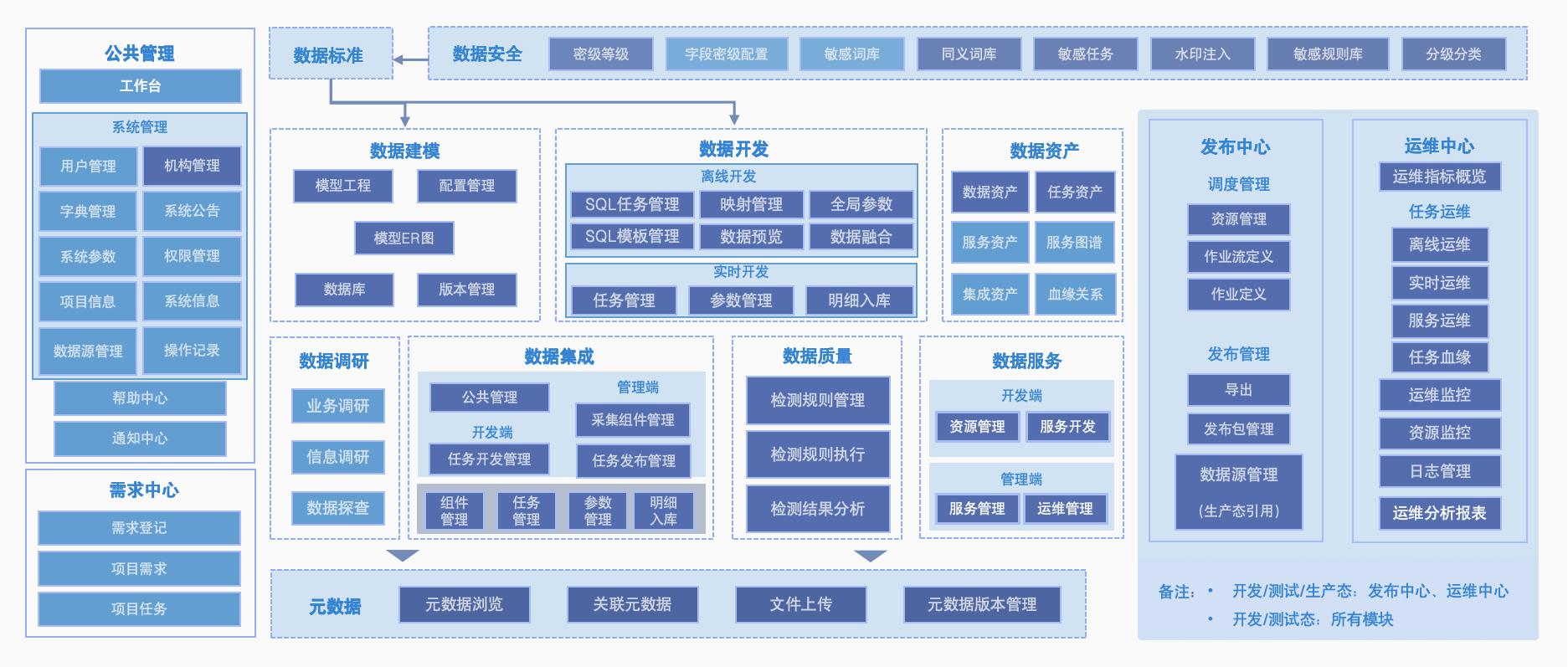 东升国际官网-相信品牌力量