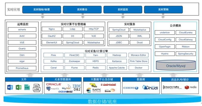东升国际官网-相信品牌力量