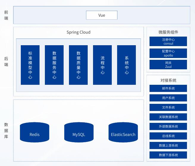 东升国际官网-相信品牌力量