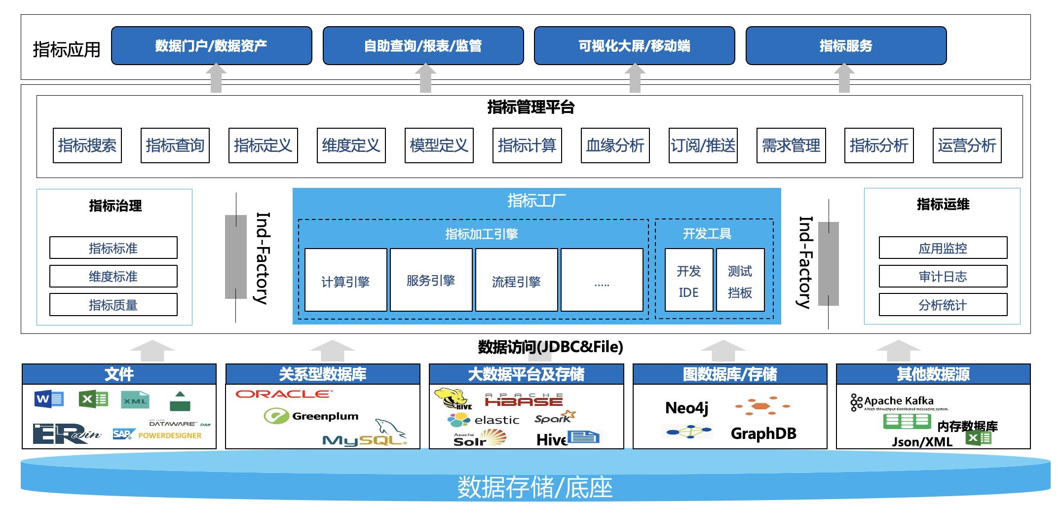 东升国际官网-相信品牌力量
