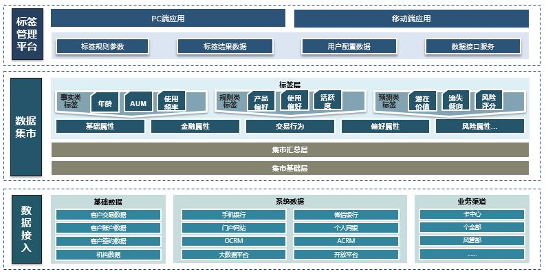 东升国际官网-相信品牌力量