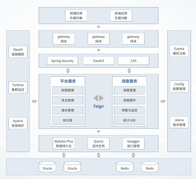 东升国际官网-相信品牌力量