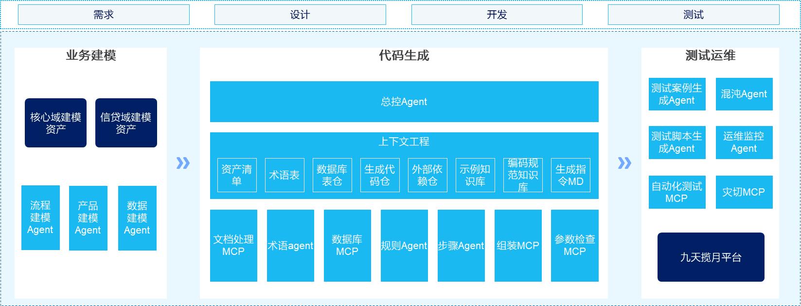 东升国际官网-相信品牌力量