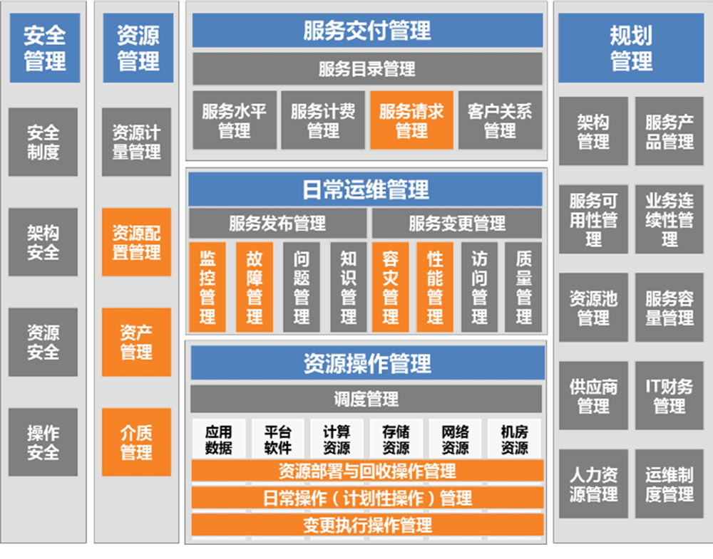 东升国际官网-相信品牌力量