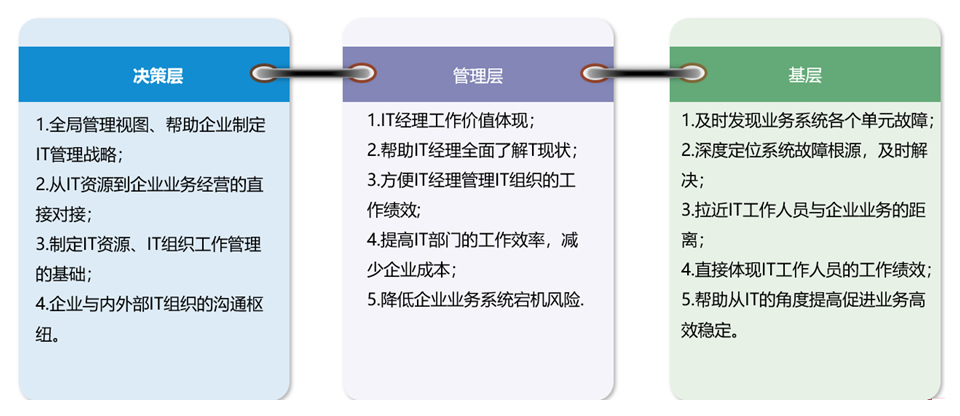 东升国际官网-相信品牌力量