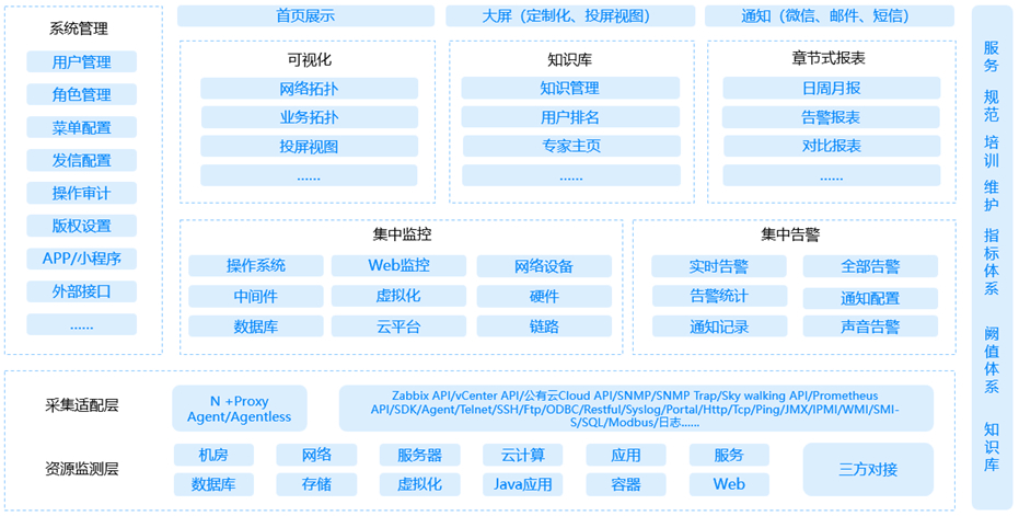 东升国际官网-相信品牌力量