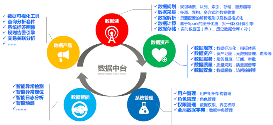 东升国际官网-相信品牌力量