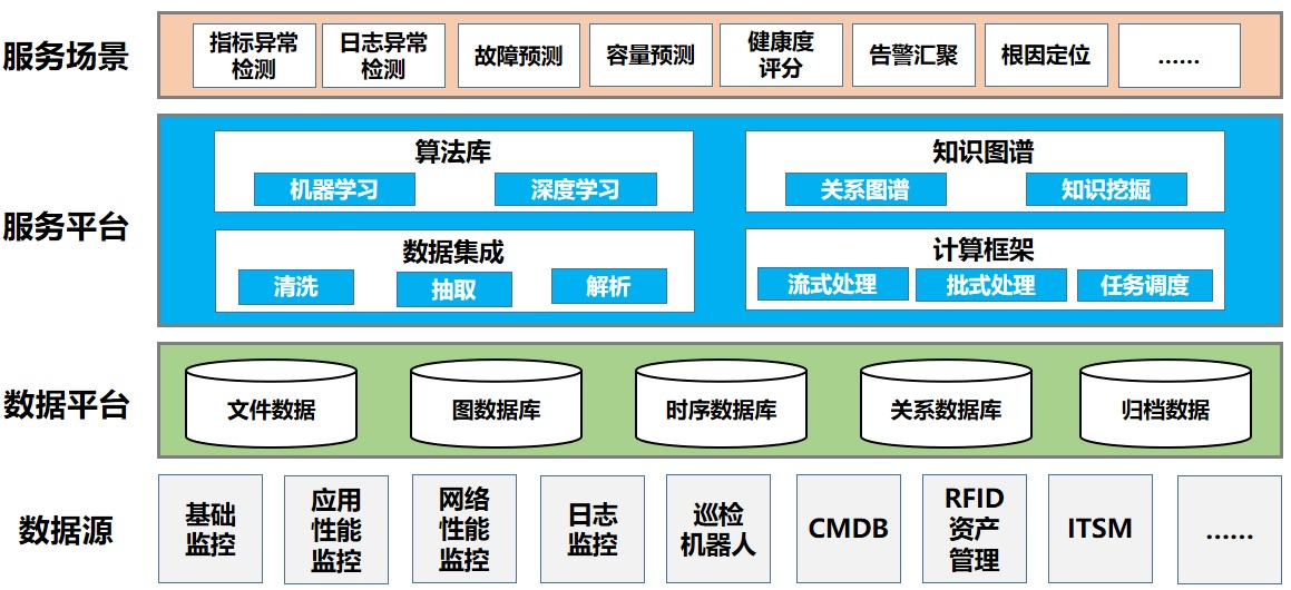 东升国际官网-相信品牌力量