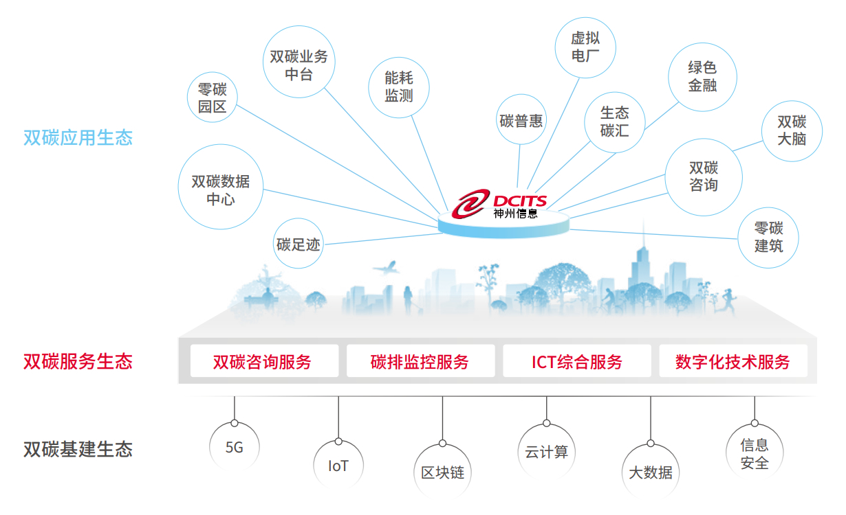 东升国际官网-相信品牌力量