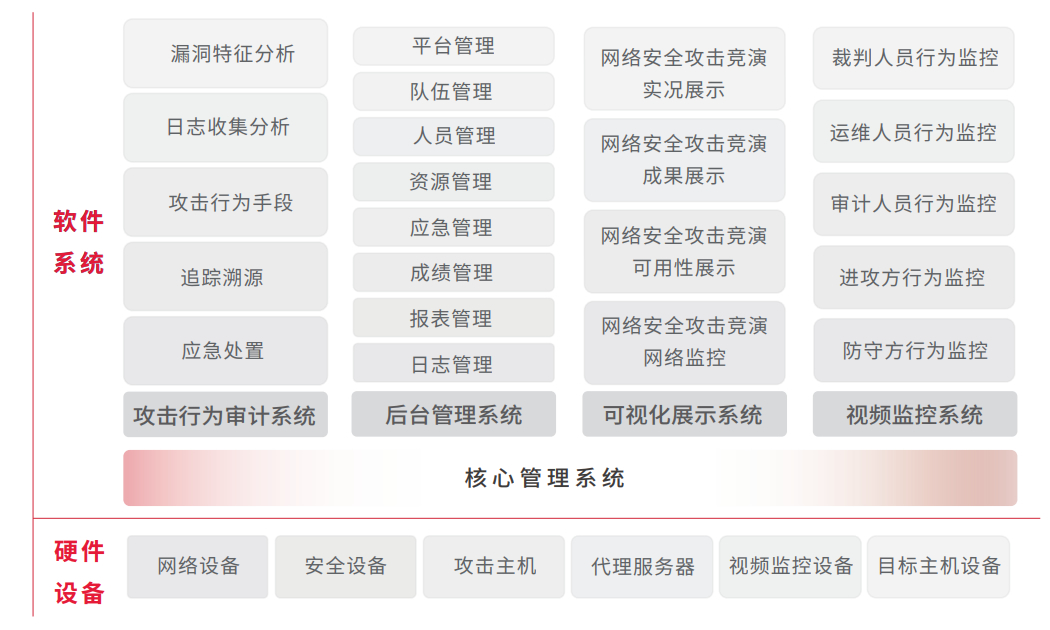 东升国际官网-相信品牌力量