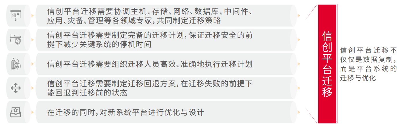 东升国际官网-相信品牌力量