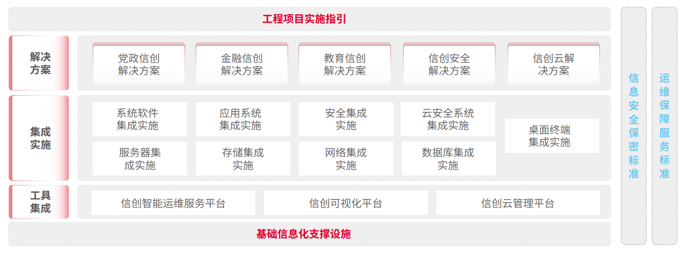 东升国际官网-相信品牌力量